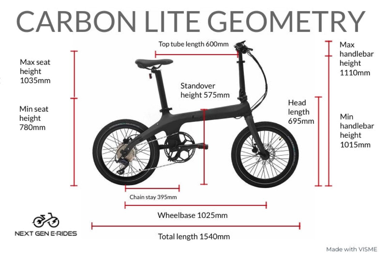 carbon-lite-geomtery